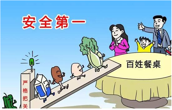 食品安全不容忽視,中天恒遠堅決做到“零容忍”為舌尖上的安全作保障 食品安全不容忽視,中天恒遠堅決做到“零容忍”為舌尖上的安全作保障