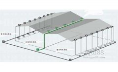 新型的雨水排水系統(tǒng)詳細(xì)說(shuō)明 新型的雨水排水系統(tǒng)詳細(xì)說(shuō)明