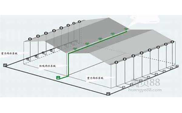 雨水排水系統 雨水排水系統