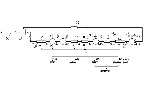 電廠(chǎng)水處理系統(tǒng) 電廠(chǎng)水處理系統(tǒng)