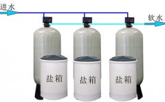 鍋爐軟化水設(shè)備對(duì)工作溫度有哪些要求 鍋爐軟化水設(shè)備對(duì)工作溫度有哪些要求