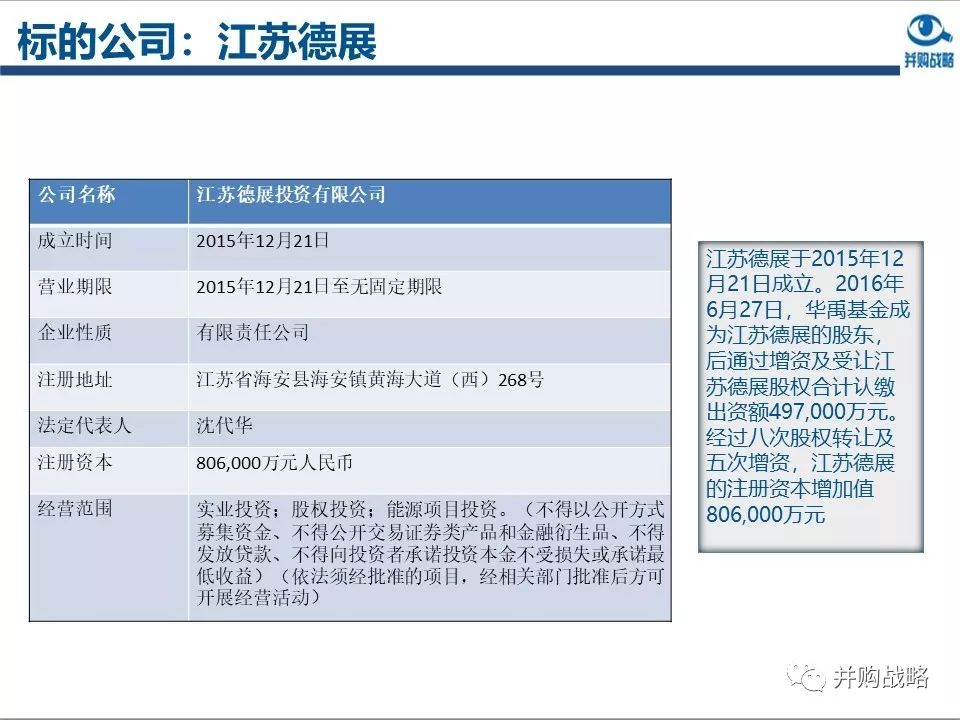 環保行業研究與并購案例深度解讀