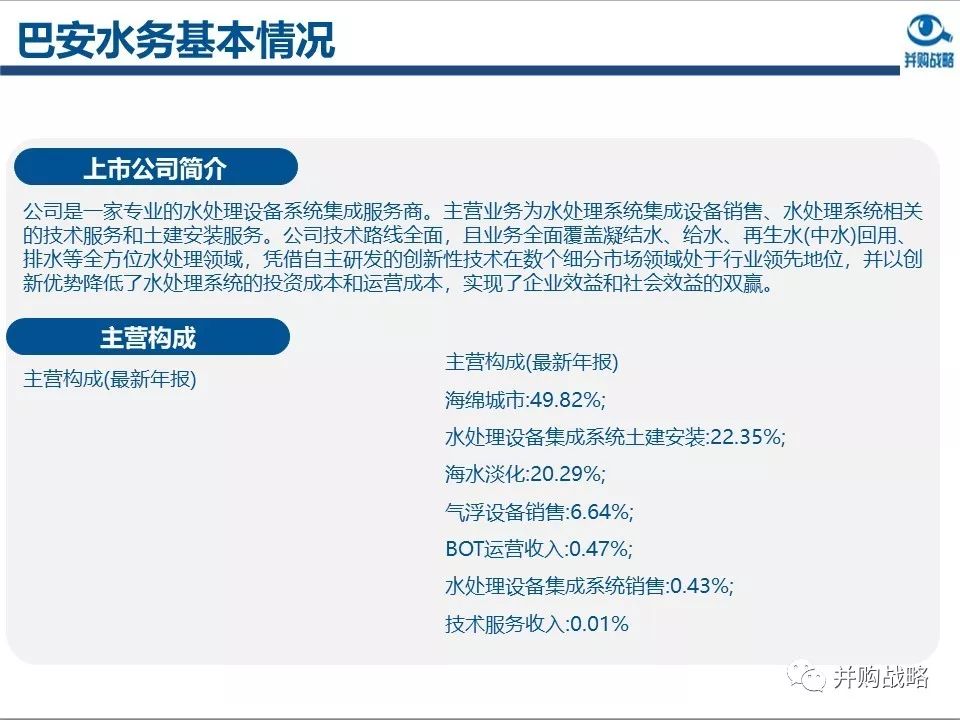 環保行業研究與并購案例深度解讀