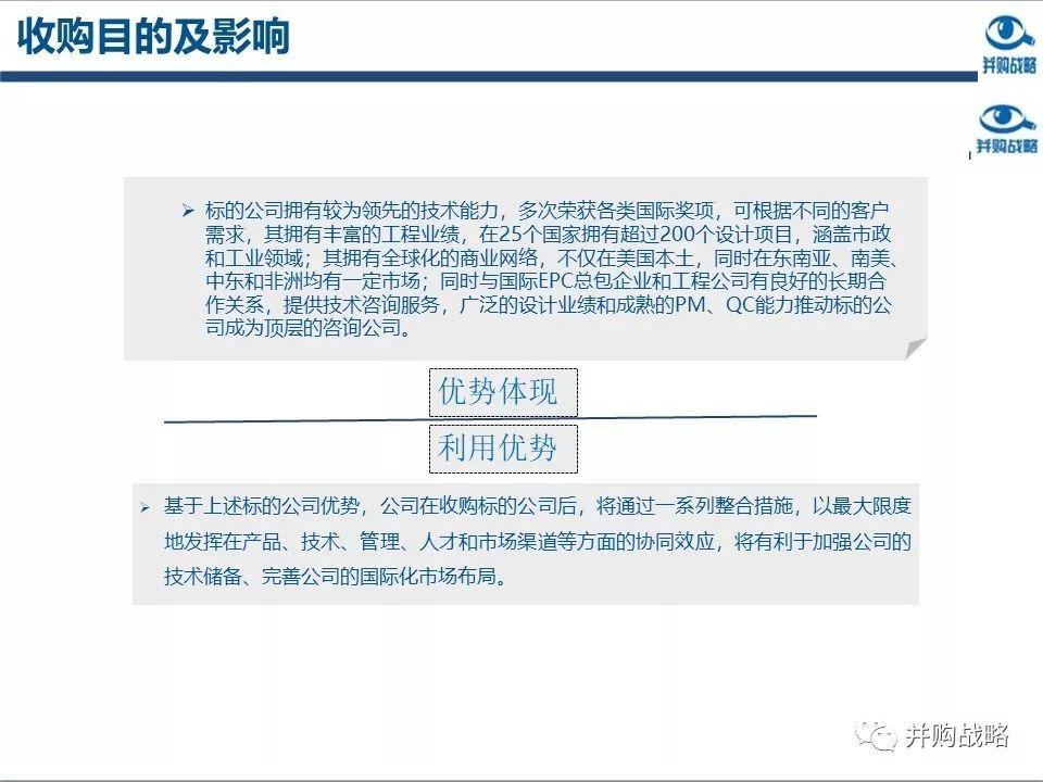 環保行業研究與并購案例深度解讀