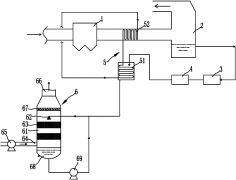 火電廠廢水低溫余熱濃縮系統介紹(圖文) 火電廠廢水低溫余熱濃縮系統介紹(圖文)