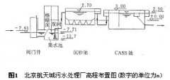 北京航天城污水處理廠CASS法工藝調試及運行(圖文) 北京航天城污水處理廠CASS法工藝調試及運行(圖文)