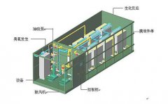 簡單介紹反滲透純凈水廠設備的經典模型(圖文) 簡單介紹反滲透純凈水廠設備的經典模型(圖文)
