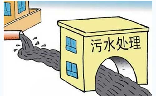 ��ˮ�����M(f��i)�����ö��ֶ�