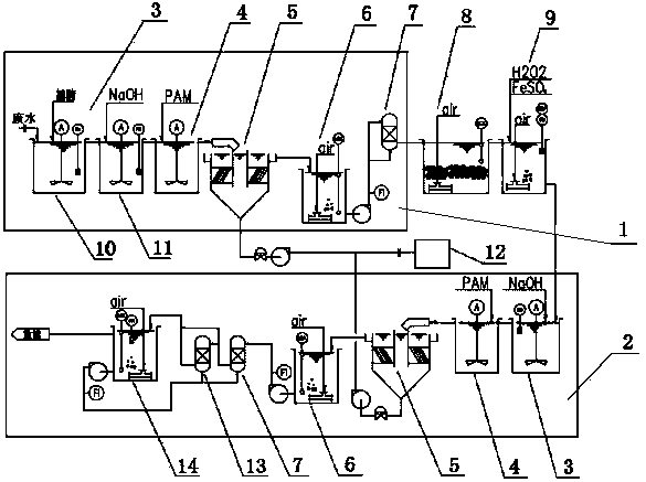 �����@�����{