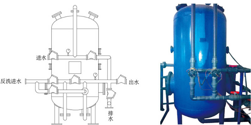 過濾式海綿鐵除氧器產(chǎn)品性能特點(diǎn)優(yōu)勢(shì)有哪些