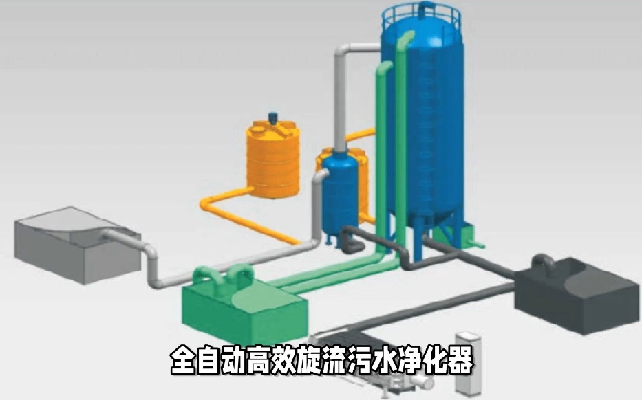 高效旋流多級(jí)凈化設(shè)備